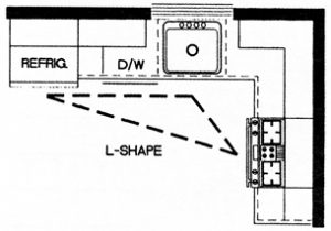 L-Shape (2)