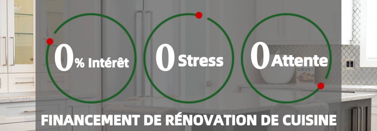 rénovation de cuisine financement